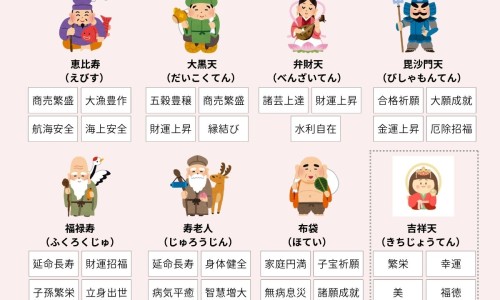 月经不调两个月没来了同房会怀孕吗-月经不调两个月来一次正常吗-月经紊乱两个月不来怎么回事,中国月经紊乱两个月不来网站